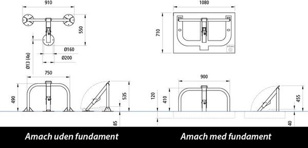 Måltegning på Amach